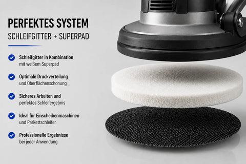 Technische Darstellung des Aufbaus aus Treibteller, weißem Superpad und 406 mm Siliziumkarbid-Schleifgitter. Veranschaulicht die korrekte Anwendung auf Einscheibenmaschinen.