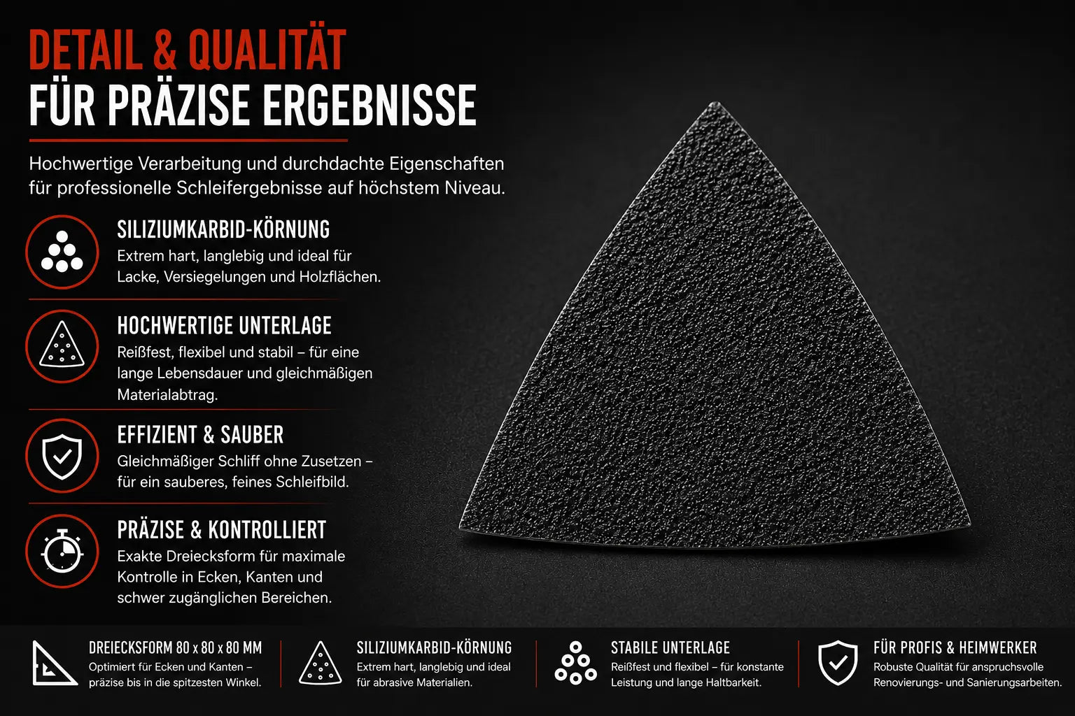 Hochauflösende Makroansicht der aggressiven Siliziumkarbid-Schleifkörnung für schnellen Materialabtrag.