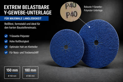 Zirkon Klettschleifscheibe mit extrem belastbarer Y-Gewebe-Polycotton-Unterlage für maximale Reißfestigkeit und lange Standzeit im Baustelleneinsatz.